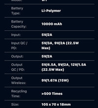 Wireless Power Bank 10000mAh – 15W Magnetic Wireless Charging, 22.5W PD & 1-Year Warranty
