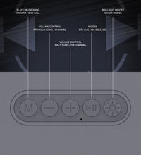 RISE Wireless Boombar Series – Dual Speakers, RGB Lighting & Long Battery Life-1 Year Warranty