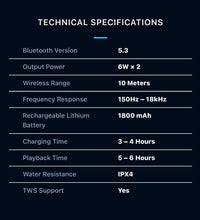 Premium Bluetooth Speaker with TWS Connectivity, Deep Bass & Premium Sound – Wireless Speaker for Laptop & Mobile, 1-Year Warranty